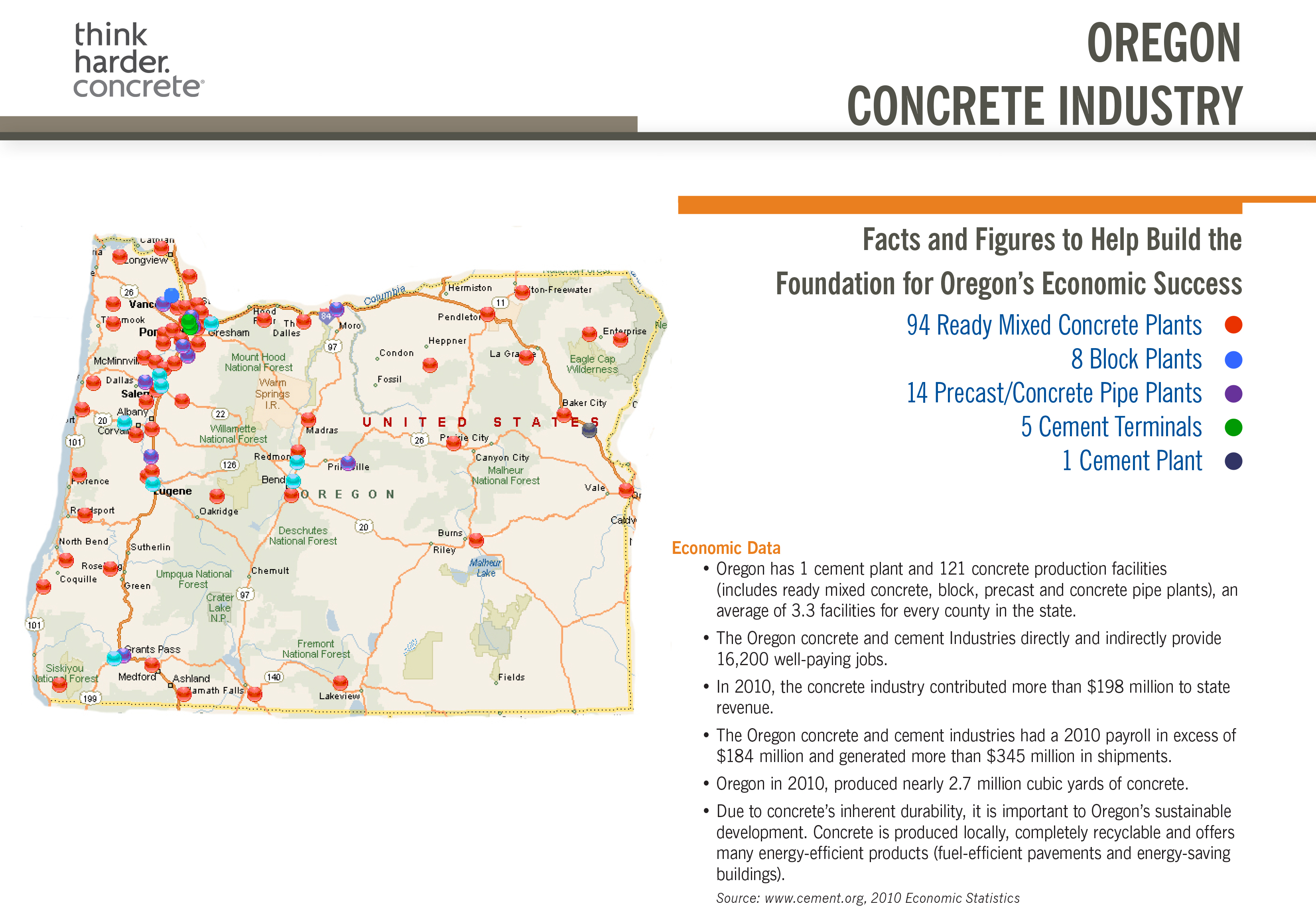Oregon Concrete Industry Fact Sheet - 1